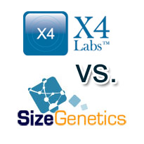 X4-Labs-Male-enlargement-extender-review-results-how-to-use-x4-labs-extender-method-world-trusted-brand-vs-size-genetics-becoming-alpha-male